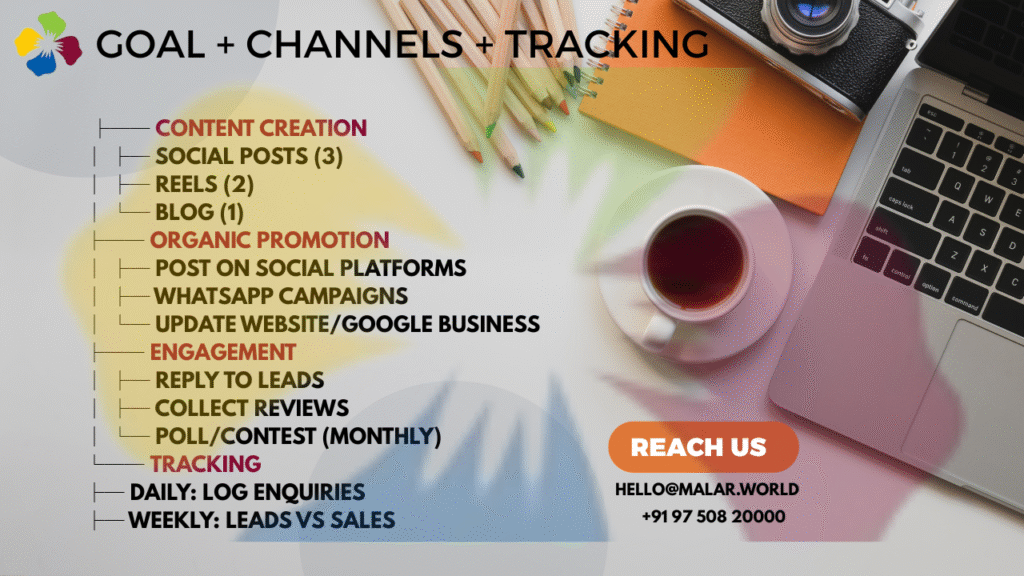 Digital Marketing